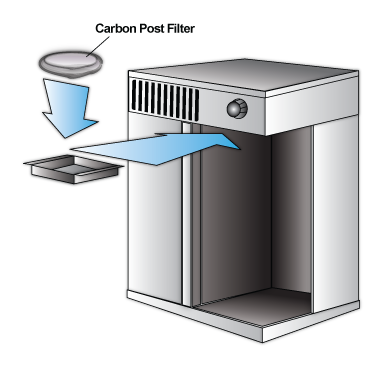 Neo-Pure 45518RC Carbon Postfilter Installation